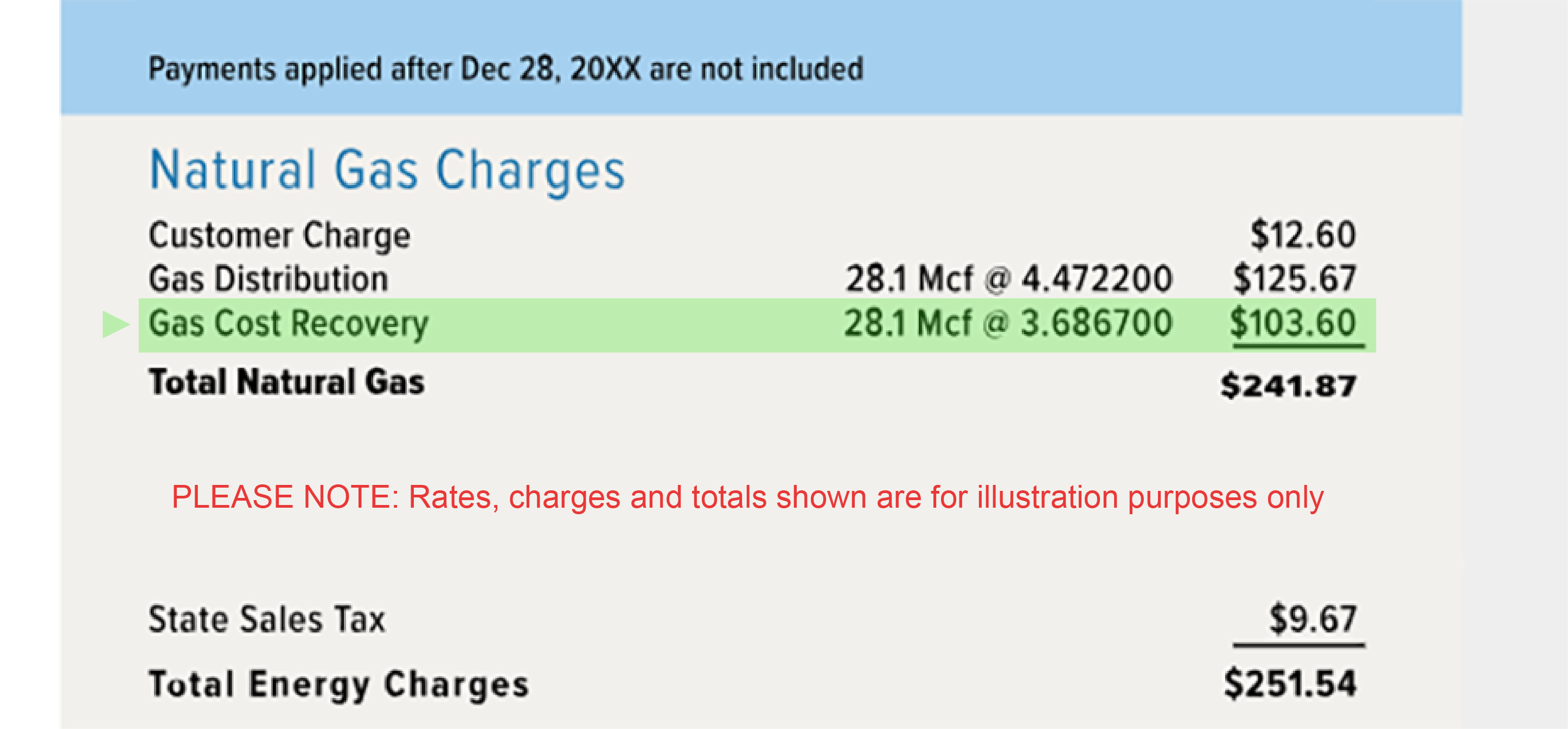 A Consumers Energy bill showing the Gas Cost Recovery charge